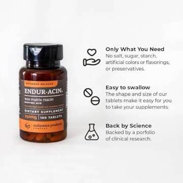 Endur-Acin: Optimal Absorption Niacin Supplement 500mg