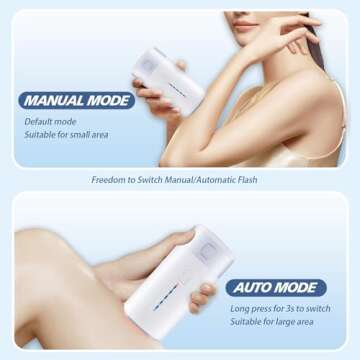 Laser Hair Removal for Women Men Permanent IPL Hair Remover Device for Home Use with 5 Levels Mini Painless Use for Body & Face, Corded