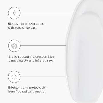 DRMTLGY Anti Aging Clear Face Sunscreen and Facial Moisturizer with Broad Spectrum SPF 45. Oil Free, Zinc Oxide Sunscreen For Sensitive Skin and Acne Prone Skin. 1.7 oz
