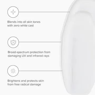 DRMTLGY SPF 45 Clear Sunscreen & Facial Moisturizer 1.7 oz