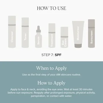 DRMTLGY SPF 45 Clear Sunscreen & Facial Moisturizer 1.7 oz