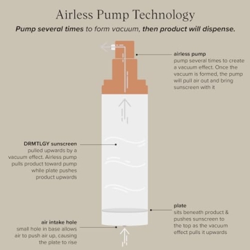 DRMTLGY SPF 45 Clear Sunscreen & Facial Moisturizer 1.7 oz