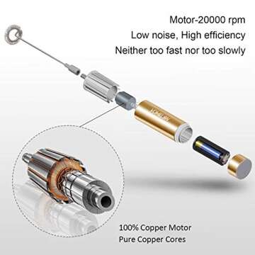 Milk Frother Handheld, Battery Operated Coffee Foamer Drink Mixer with 2 Stainless Steel Electric Whisks for Coffee, Latte, Cappuccino, Hot Chocolate, Protein， Batteries Included, Golden