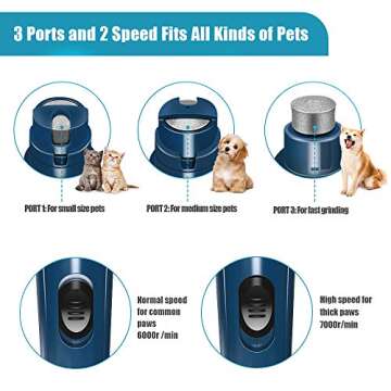 Boence Dog Nail Grinder - Upgraded Electric Pet Nail Trimmer for All Pets