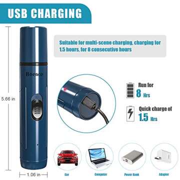 Boence Dog Nail Grinder - Safe, Rechargeable & Quiet