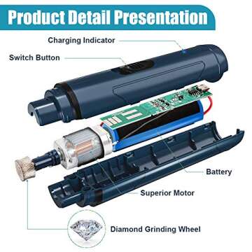 Boence Dog Nail Grinder - Safe, Rechargeable & Quiet