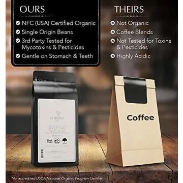 Lifeboost Coffee Half Caff Ground Coffee - Low Acid Single Origin USDA Organic Coffee - Non-GMO Ground Coffee Third Party Tested For Mycotoxins & Pesticides - 12 Ounces