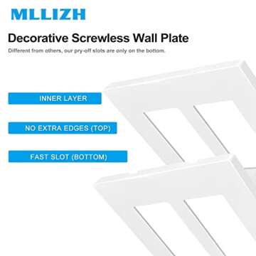 MLLIZH 2-Gang Screwless Decorative Wall Plates, stander-Size Unbreakable Thermoplastic Faceplate Cov...
