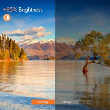 Mini Projector, AuKing 2023 Upgraded 1080P Supported Outdoor Projector, Kids Gift, Movie Projector for Outdoor Use, 50% Zoom, Compatible with HDMI, USB, Laptop, iOS, Android Phone and TV Box