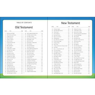 My Learn to Read Bible for Kids - Fun Stories & Pictures