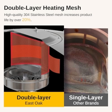 EAST OAK 48K BTU Patio Heater with Table Design Outdoor