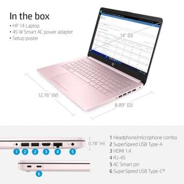 HP 14 Ultrabook - 32GB RAM, 1600GB Storage, Microsoft 365