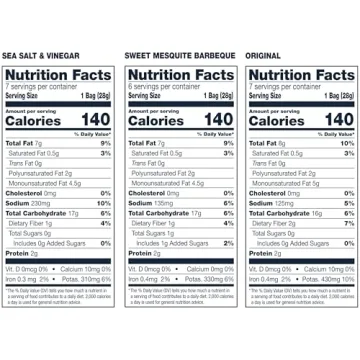 Cape Cod Kettle Cooked Potato Chips Variety Pack 20 Bags