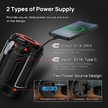 Consciot LED Camping Lanterns - 2 Pack USB Rechargeable