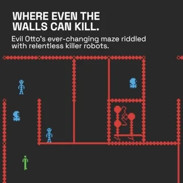 Frenzy 7800 Game for Atari 2600 and 7800 Consoles