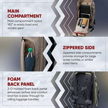 Vertx Gamut Checkpoint Mens Tactical Backpack 25L Large Molle Laptop Rucksack for Travel, Work, Outdoor, Utility Gear Bag, Heather OD/Galaxy Black