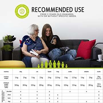 Manimo Frog Weighted Animal, 2.5kg, Silver