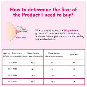 Durceler 21mm Silicone Flange Inserts Compatible with Medela/for Spectra S1 S2 / Elvie / S18 S21 / Momcozy S9 S12/ TSRETE 24mm Breast Pump Shields or Freemie 25mm; Reduce Nipple Tunnel Down to 21mm