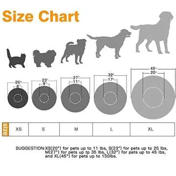 SAVFOX Plush Calming Dog Beds, Donut Dog Bed for Small Dogs, Medium, Large & X-Large, Comfy Cuddler Dog Bed and Cat Bed in Faux Fur, Washable Dog Bed, Multiple Sizes XS-XXL