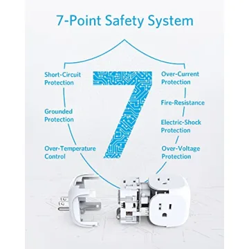 Anker 321 USB C Outlet Extender: Power Multiple Devices