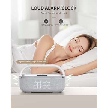 COLSUR Bluetooth Speaker with Wireless Charger, FM Radio, Dimmable Bedside LED Night Light, Stereo S...