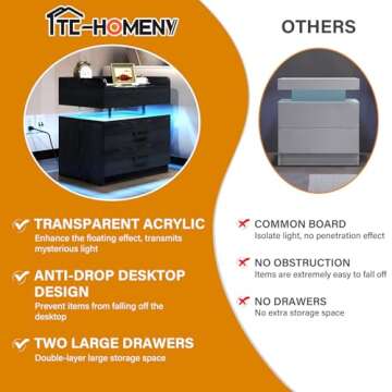 Modern TC-HOMENY Floating Nightstand with LED Lights