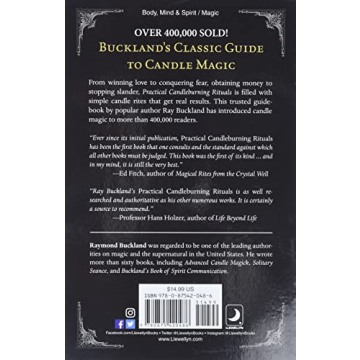Practical Candleburning Rituals for Every Purpose