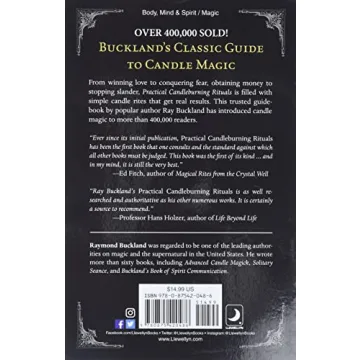 Practical Candleburning Rituals for Every Purpose