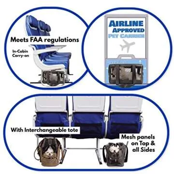 MISO PUP Airline Approved Interchangeable Pet Carrier
