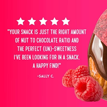 SkinnyDipped Raspberry Dark Chocolate Covered Almonds