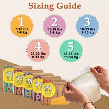 Nest Baby Diapers, Size 1, 7-13 lbs. (28 Count) Disposable Premium Diapers for Newborn Babies, Gentle Plant-Based Materials, Fragrance-Free