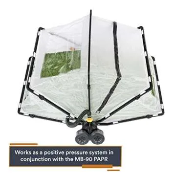 MIRA Safety FirstBreed Collapsible CBRN Animal Ark Dog Gas Mask | Military-Grade Enclosure and Protection for Dogs & Cats (Standard Kit (No MB-90 PAPR or Filters))