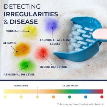 Genius Litter Health Indicating Cat Litter with Non-Clumping Lightweight Color Changing Silica Gel Crystals As Seen on Shark Tank, Non Clumping, Super Absorbent Odor Control (2 Bag (12lb))