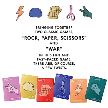 Rock Paper Scissors Card Game for Fun and Portable Play