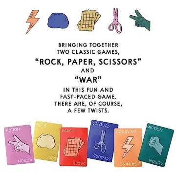 Rock Paper Scissors Card Game for Fun and Portable Play