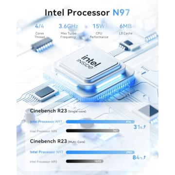 ACEMAGIC Vista V1 Mini PC with 16GB RAM and 512GB SSD