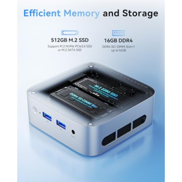 ACEMAGIC Vista V1 Mini PC with 16GB RAM and 512GB SSD