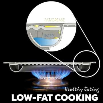 TECHEF - TRUE GRILL PAN - Stovetop Nonstick Indoor/Outdoor Smokeless BBQ Grill Set, including a Grill Plate and Alumium Drip Tray