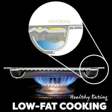 TECHEF - TRUE GRILL PAN - Stovetop Nonstick Indoor/Outdoor Smokeless BBQ Grill Set, including a Grill Plate and Alumium Drip Tray