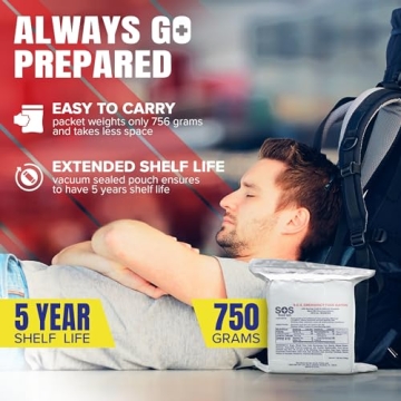 Quality Emergency Food Bars for Survival Needs at SOS Foods