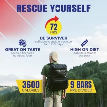 Quality Emergency Food Bars for Survival Needs at SOS Foods