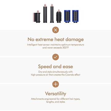 Dyson Airwrap™ Multi-Styler Complete Long in Special Edition Blue Blush, 460651-01