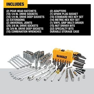 DEWALT 142-Piece Mechanics Tools Kit for Professionals