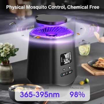 Indoor Fruit Fly Trap - Fooxem 2-in-1 Bug Zapper