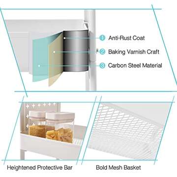 TOOLF 3-Tier Rolling Cart, Metal Utility Storage Cart with DIY Pegboards, Art Craft Trolley with Baskets Hooks, Serving Organizer Easy Assemble for Office, Home, Kitchen, Classroom (White)