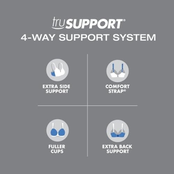 PLAYTEX 18 Hour Wireless Bra - Comfortable Everyday Support