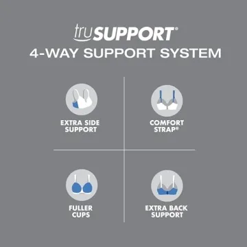 PLAYTEX 18 Hour Wireless Bra - Comfortable Everyday Support