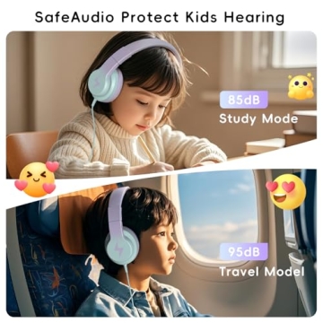 Candy Bila Kids Headphones - Volume Limited, Foldable Design, Microphone, Gorgeous Gradient Blue