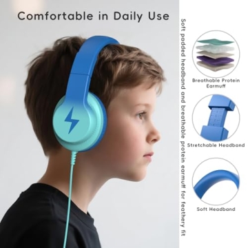 Candy Bila Kids Headphones - Safe & Comfortable for Children