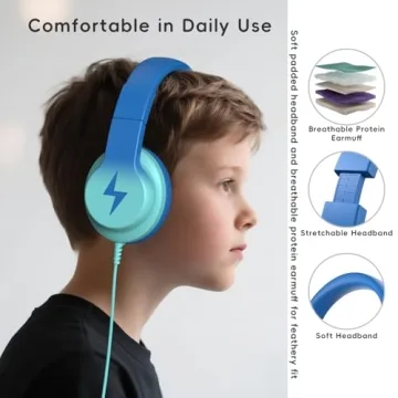 Candy Bila Kids Headphones - Safe & Comfortable for Children